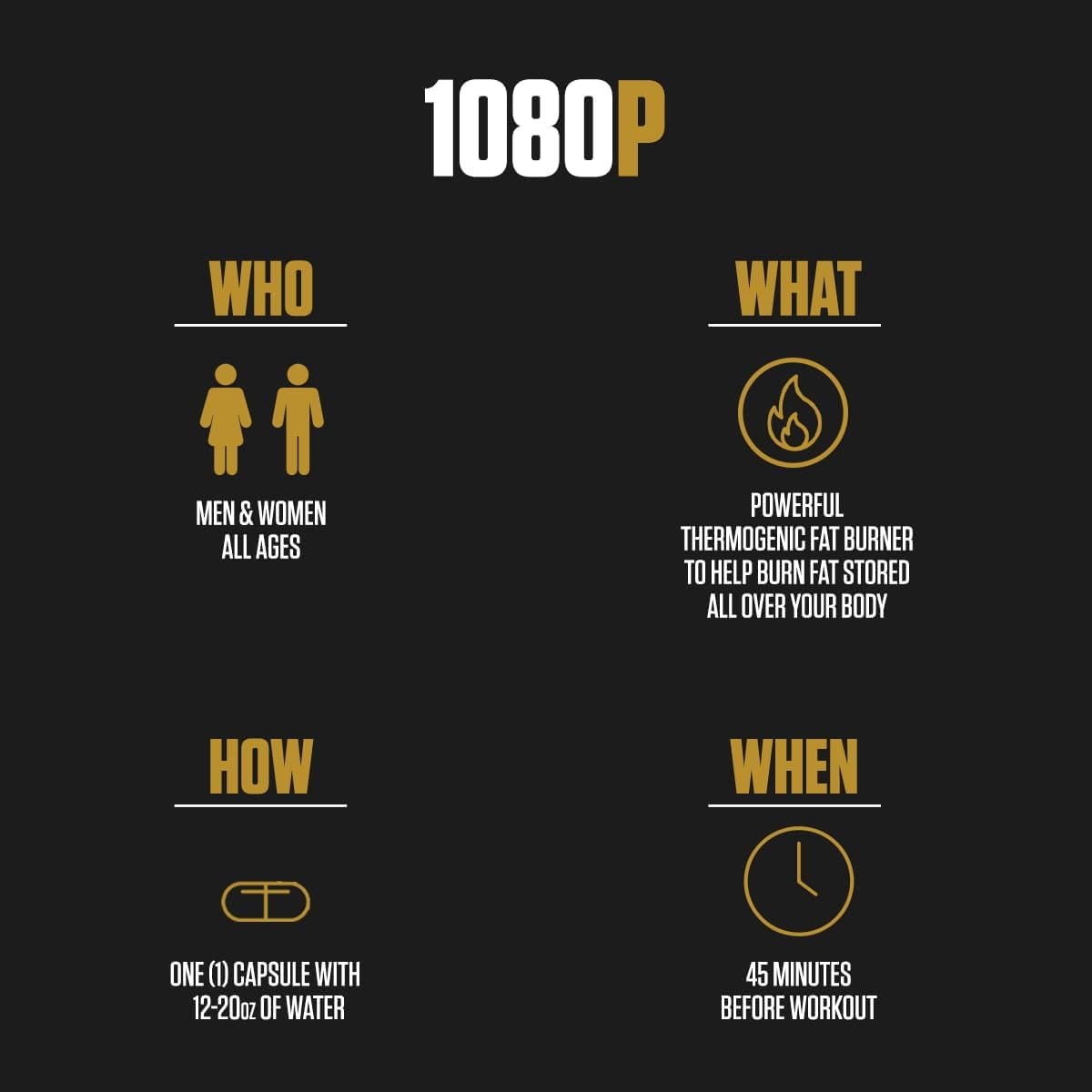 1080p Thermogenic Fat Burner | #1 Weight Loss Supplement Pills to Reduce Fat, Suppress Appetite, Boost Metabolism, Increase Energy  Focus w/L-Carnitine, Yohimbe Bark, Green Tea + More - 60 Servings